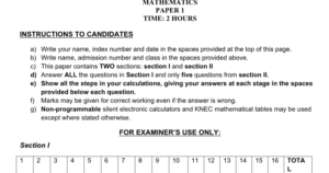 Form 4 2026 End term exams