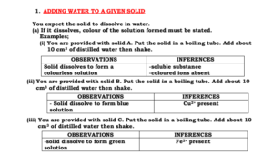 Form 3 chemistry practicals 2026
