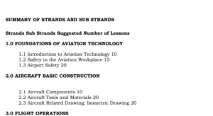 Grade 10 Aviation Notes