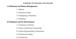 grade 10 business notes