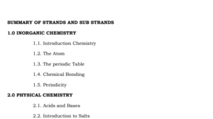 Grade 10 Chemistry notes