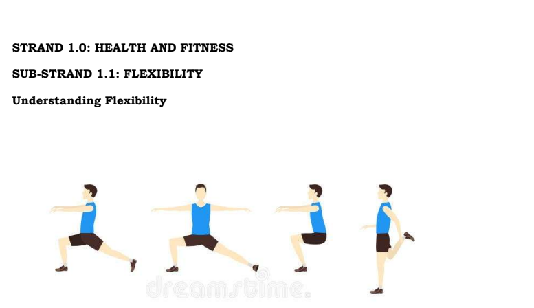 GRADE 10 SPORTS AND RECREATION NOTES Grade 10 sports and recreation notes