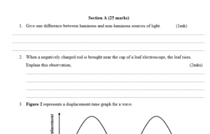 physics paper 2 exams